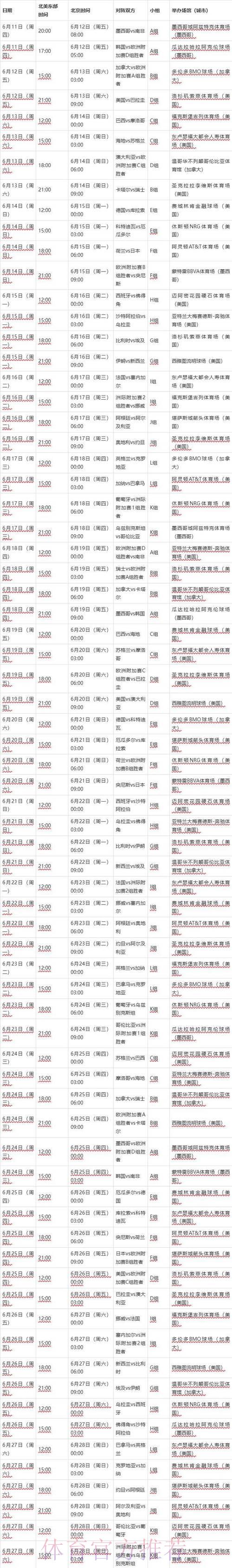 2026世界杯最新赛程时间表正式发布 2026世界杯最新赛程时间表正式发布