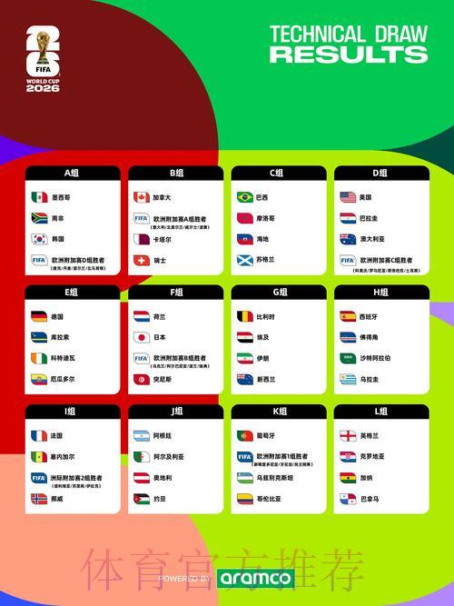 2026年世界杯官方购票渠道精选推荐